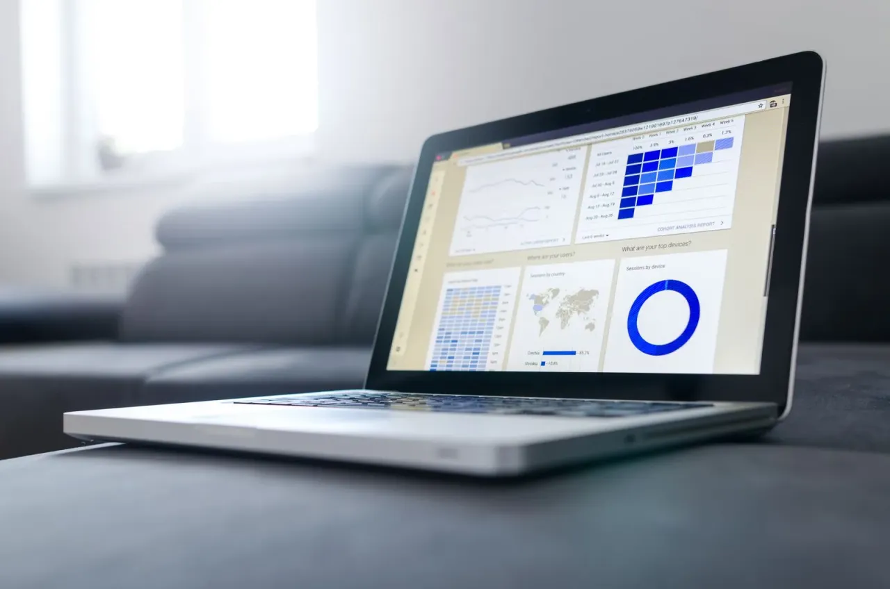 Executive Financial Dashboard