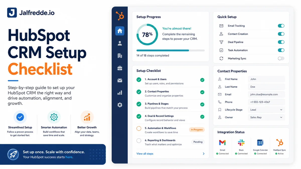 HubSpot CRM setup checklist infographic showing CRM configuration and workflow setup steps