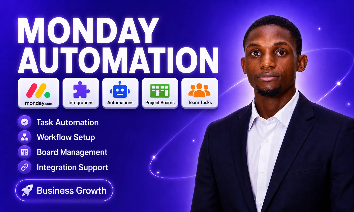 Monday CRM Automation